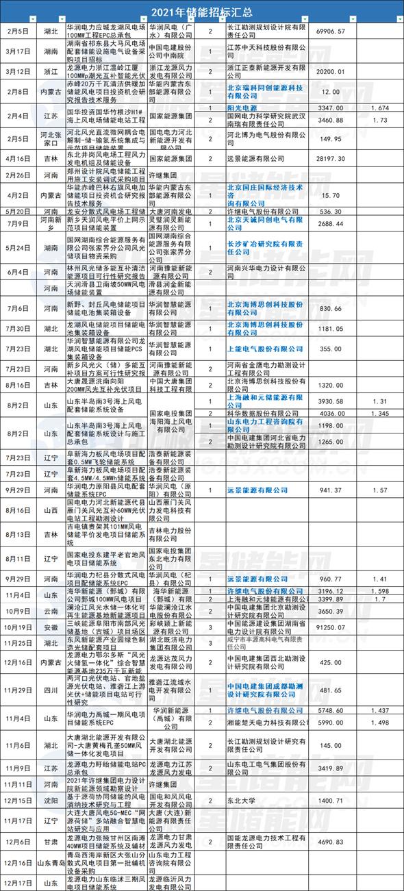 新能源配储能.jpg