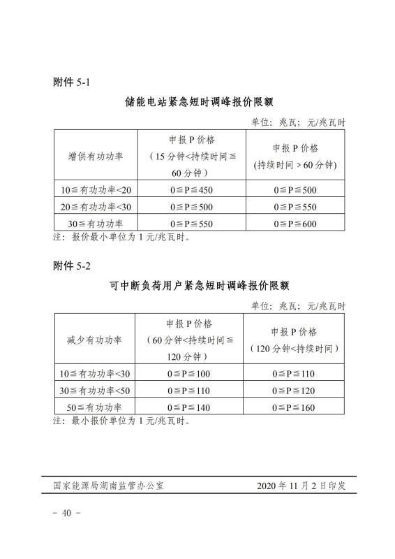 湖南省电力辅助服务市场交易规则（试行）发布