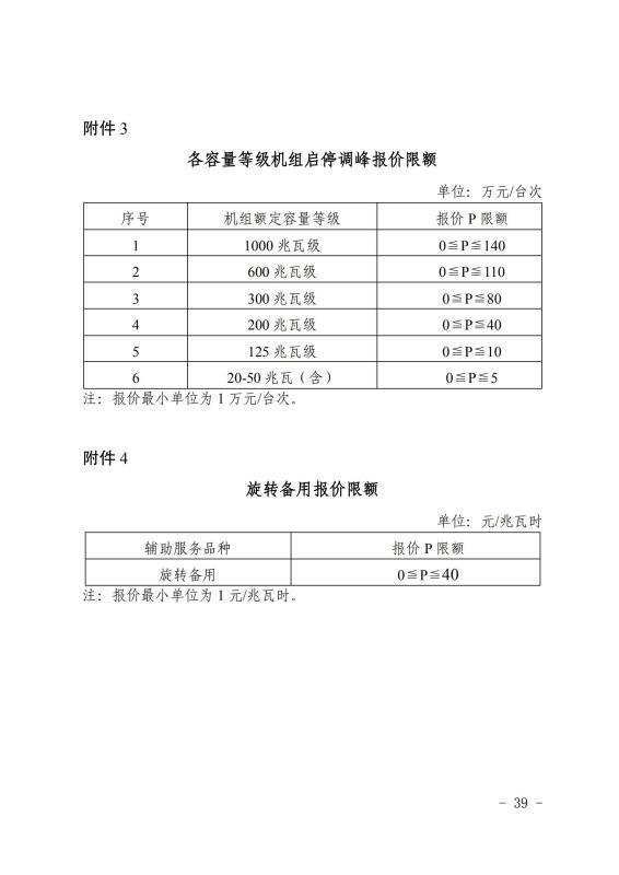 湖南省电力辅助服务市场交易规则（试行）发布