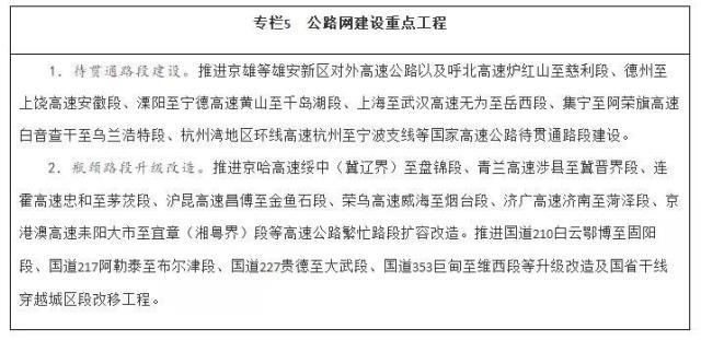 《“十四五”现代综合交通运输体系发展规划》印发  鼓励在交通枢纽场站以及公路、铁路等沿线合理布局光伏发电及储能设施