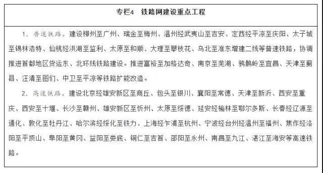 《“十四五”现代综合交通运输体系发展规划》印发  鼓励在交通枢纽场站以及公路、铁路等沿线合理布局光伏发电及储能设施