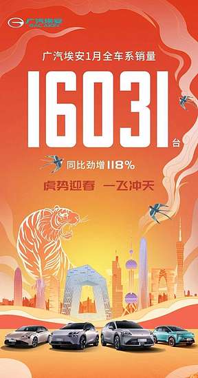 广汽埃安 计划18.1亿投建新能源汽车第二工厂