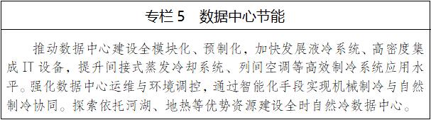 推广“新能源+储能”模式，新建新能源电站配储不低于10%/2h，内蒙古自治区人民政府办公厅关于印发自治区“十四五”节能规划的通知