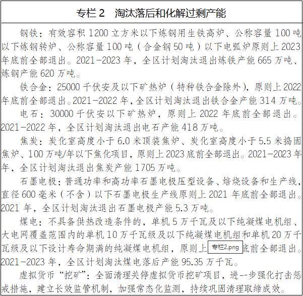 推广“新能源+储能”模式，新建新能源电站配储不低于10%/2h，内蒙古自治区人民政府办公厅关于印发自治区“十四五”节能规划的通知