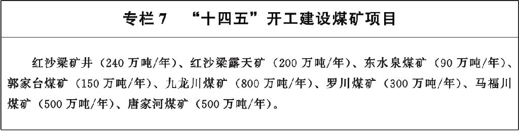 风光储分别41.69GW、38.53GW、6GW，甘肃印发“十四五”能源规划