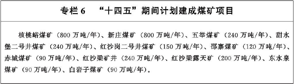 风光储分别41.69GW、38.53GW、6GW，甘肃印发“十四五”能源规划