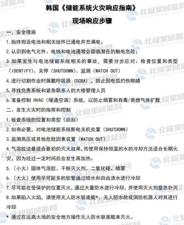 储能消防备受关注   众多企业争相入局