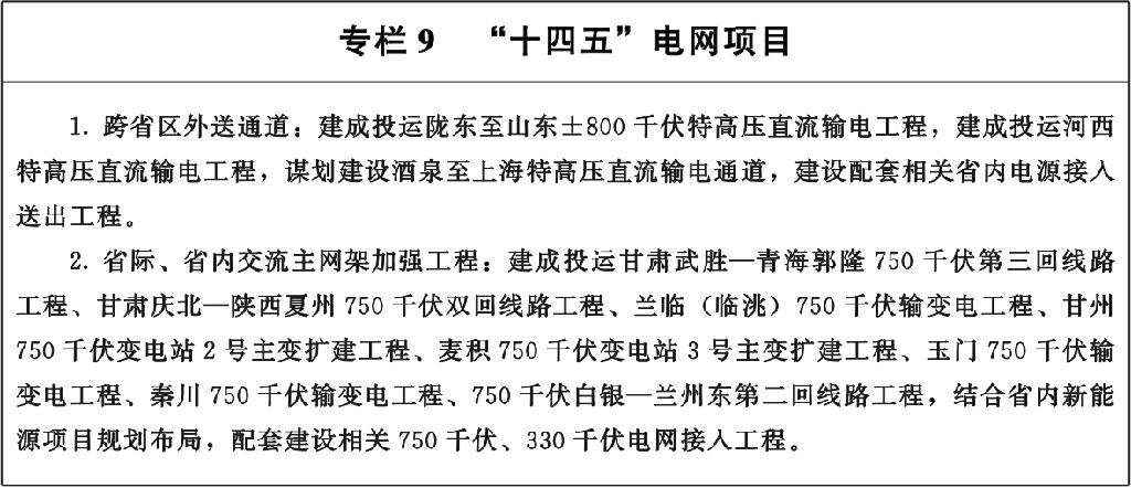 风光储分别41.69GW、38.53GW、6GW，甘肃印发“十四五”能源规划