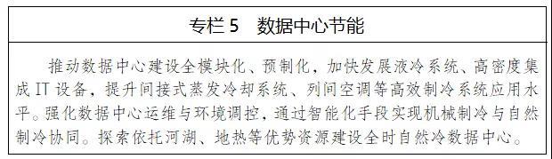 内蒙古：“十四五”新增新能源装机50GW+，新建电站配10%*2h+储能