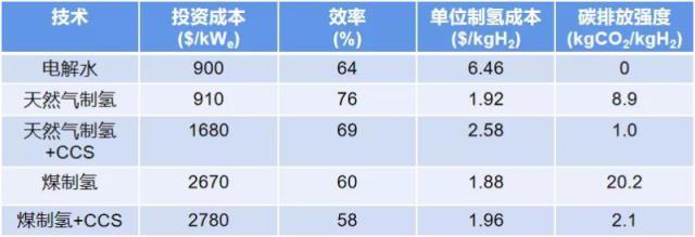 从“拉闸限电”到“灯火通明”，一文读懂神秘的储能