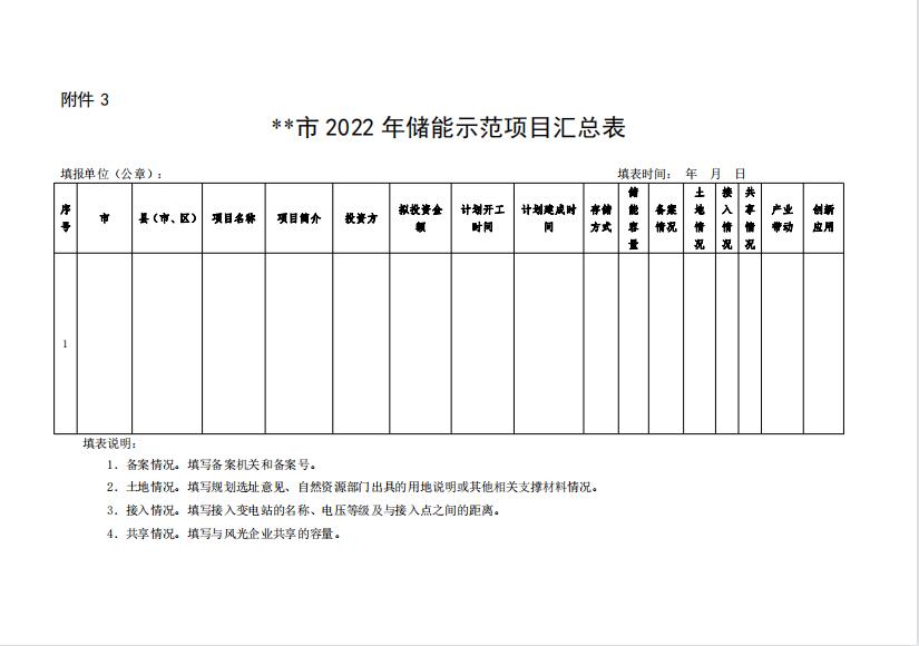 山东能源局开始2022年储能示范项目遴选