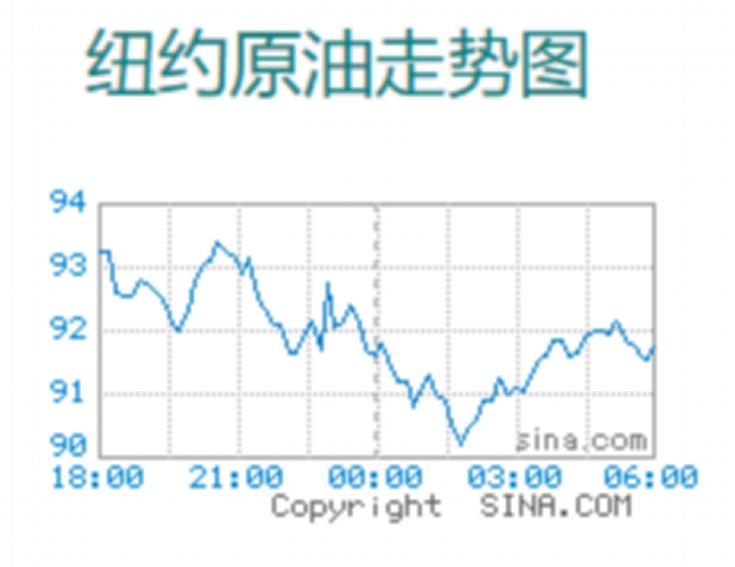 俄乌战争或将加速新能源发展进程