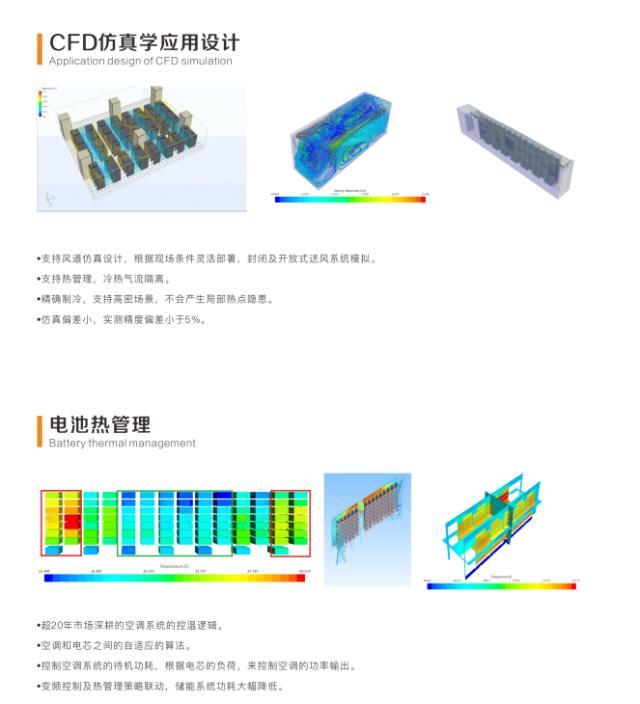 朗进科技：重点支持CIES2022第十二届中国国际储能大会召开