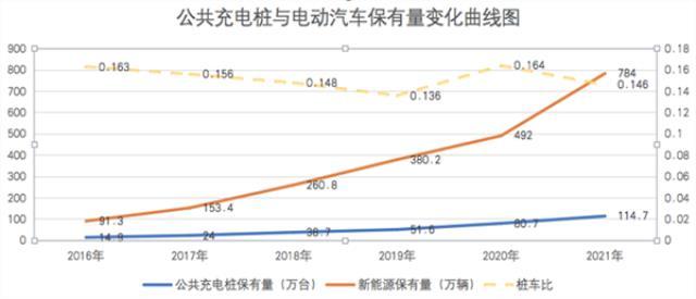 聚焦两会 | 李书福、曾毓群力推的换电给电动车行业带来什么