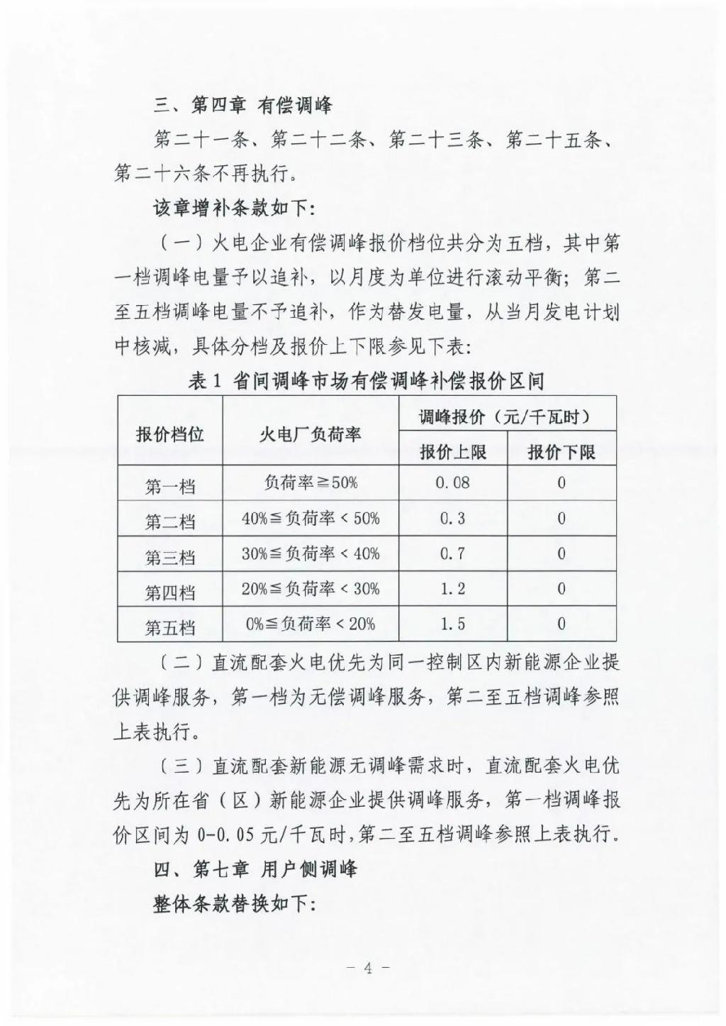 储能调峰报价上限0.6元/kWh！西北省间调峰辅助服务市场运营规则征求意见