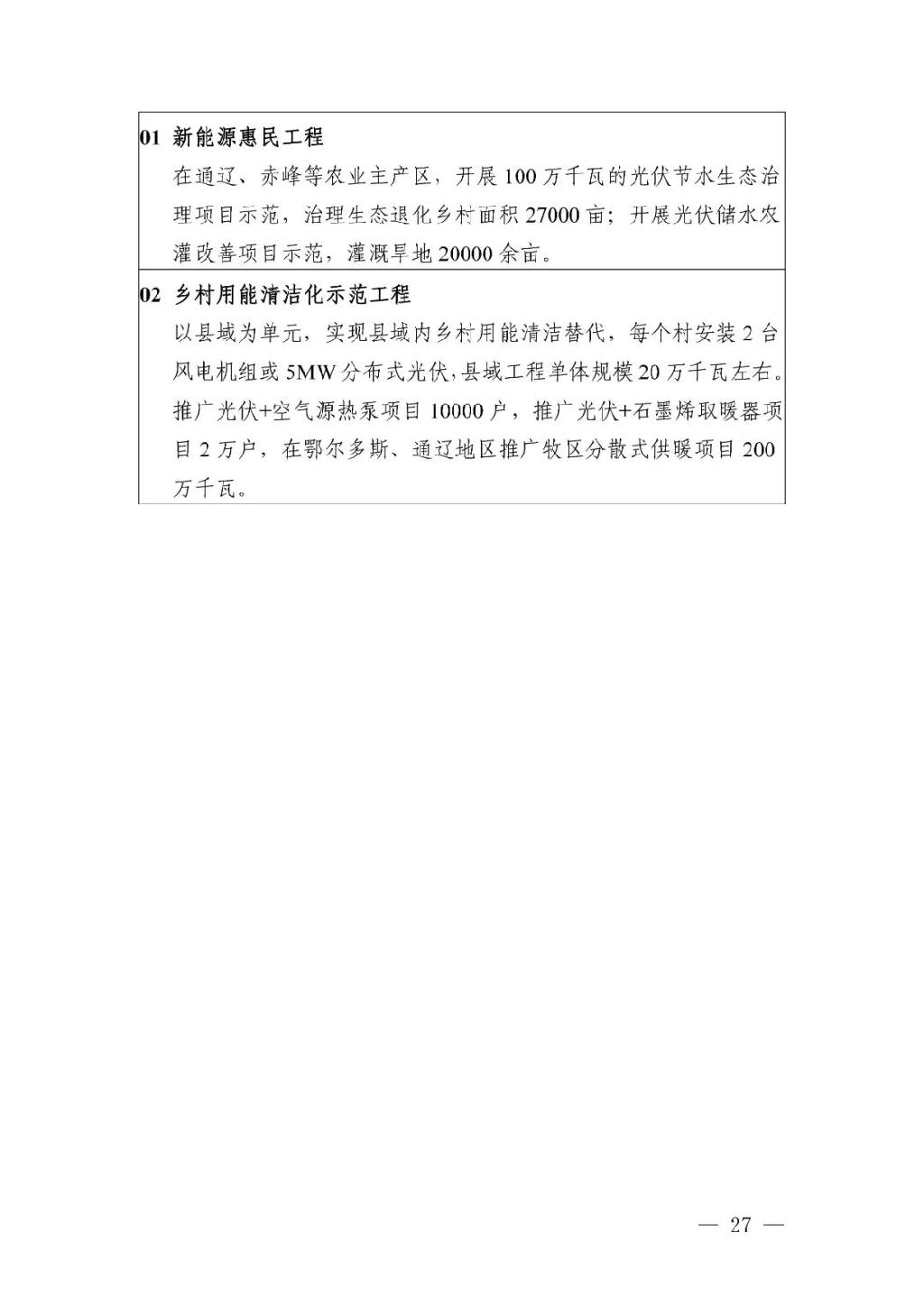 可再生能源新增装机8000万千瓦以上，《内蒙古自治区 “十四五”可再生能源发展规划》正式发布