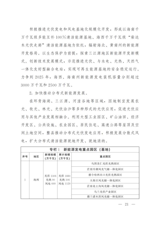 青海：到2025年力争建成电化学等新型储能600万千瓦