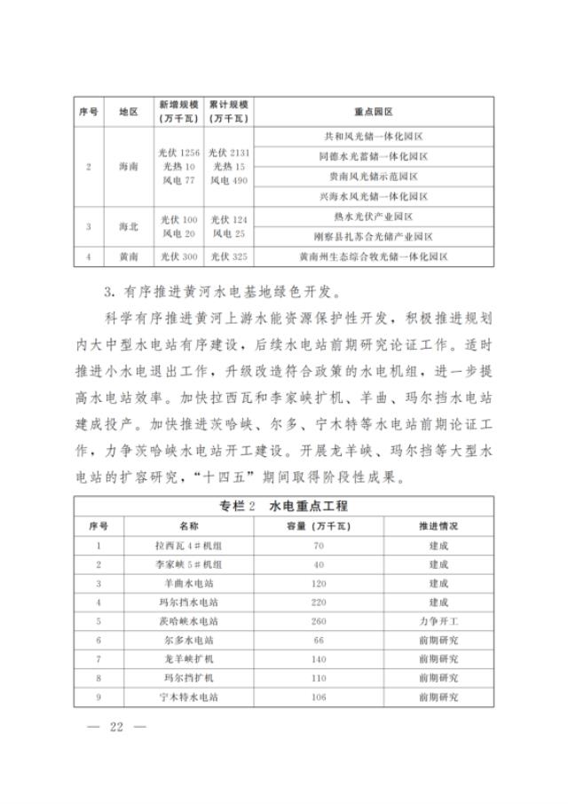 青海：到2025年力争建成电化学等新型储能600万千瓦