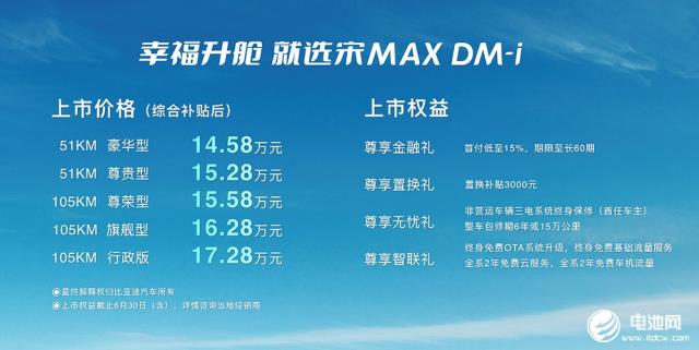 2021年超级混动DM车型销量同比增长近5倍 比亚迪超级混动2022款宋MAX DM-i车型上市