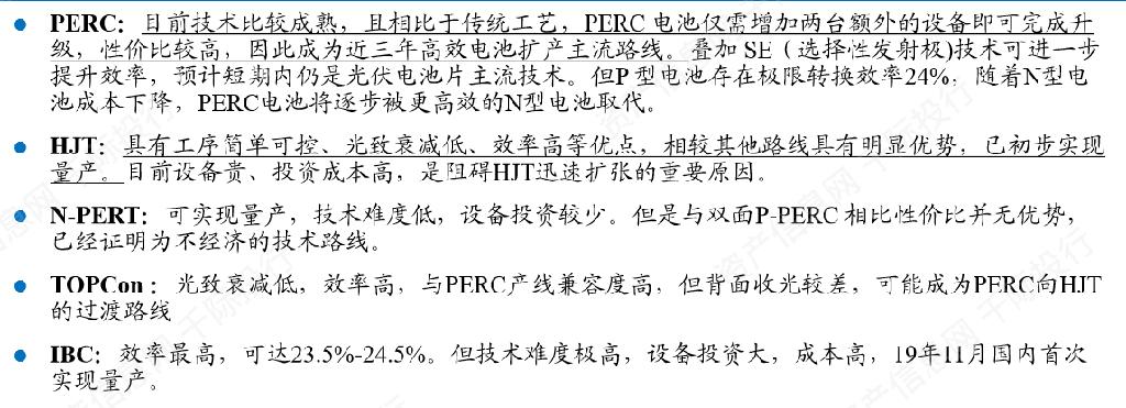 新能源发电行业发展研究报告之商业模式和技术发展