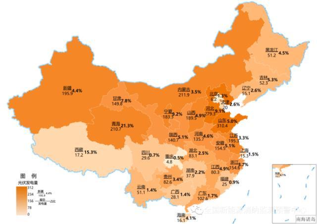 2021年四季度全国新能源电力消纳评估分析