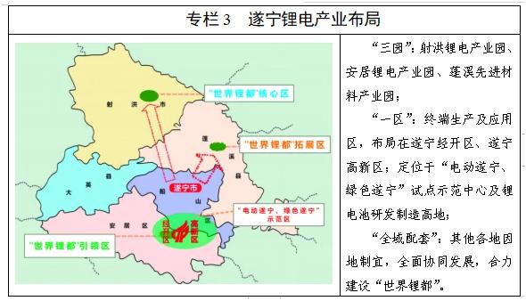 四川遂宁十四五锂电产业发展规划发布