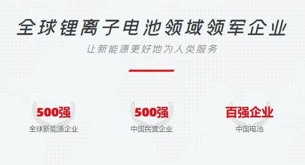 2022年3月LG新能源 铃木 福特多家企业建设动力电池新厂