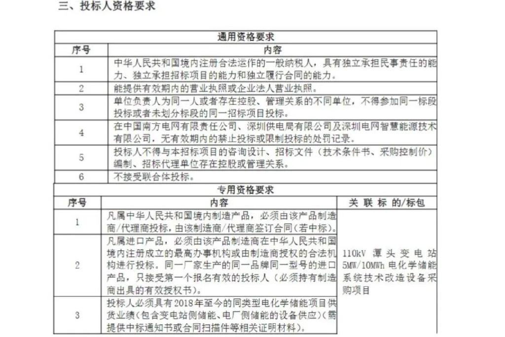 5MW/10MWh！海博思创中标储能系统改造项目