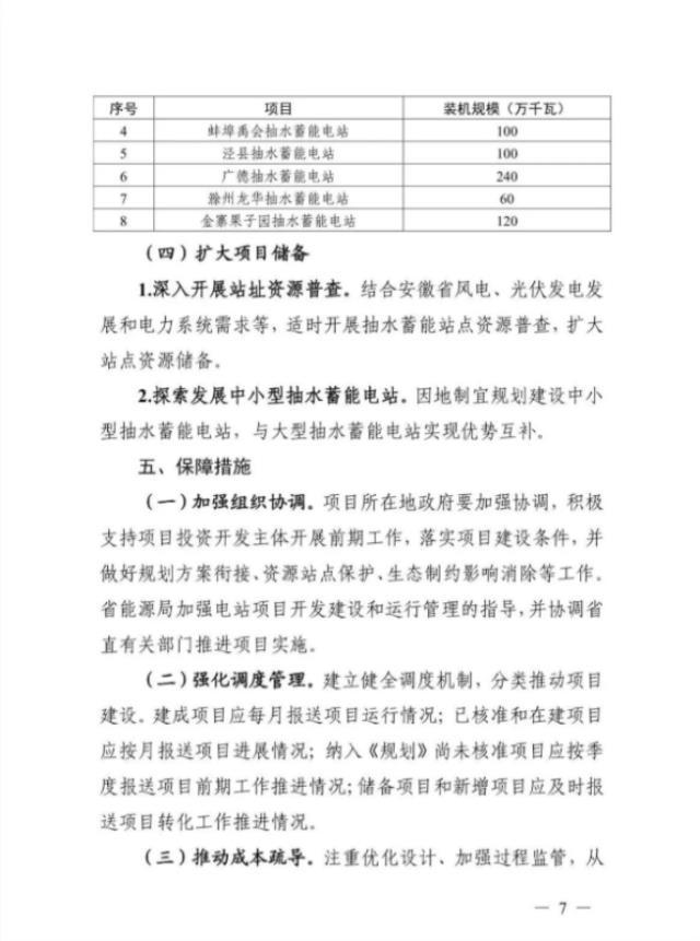 安徽省发布抽水蓄能2021-2035年中长期发展规划