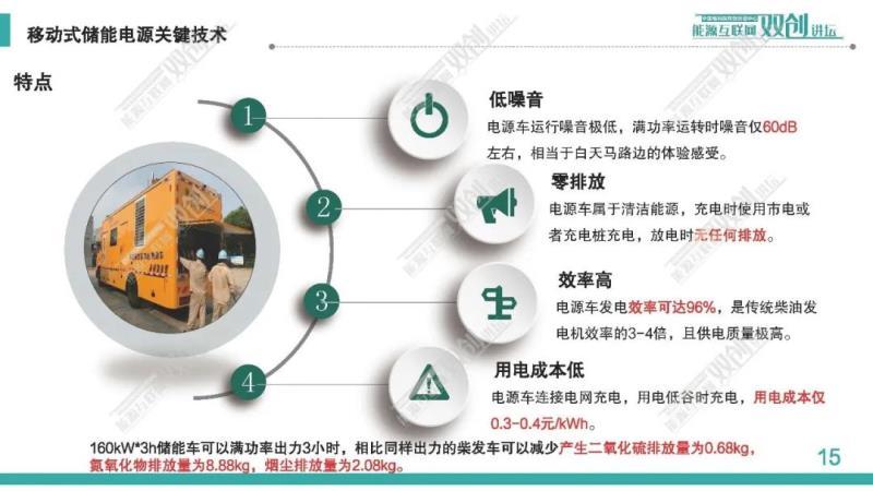 移动式储能供电系统及工程应用