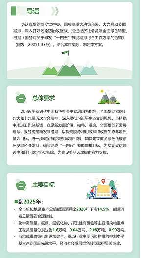 天津市“十四五”节能减排工作实施方案总体要求和目标