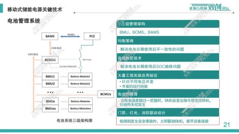 移动式储能供电系统及工程应用