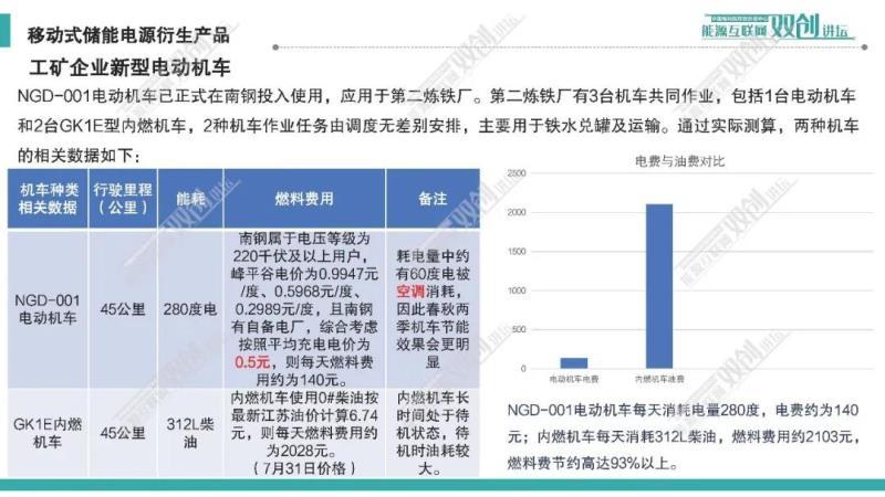 移动式储能供电系统及工程应用