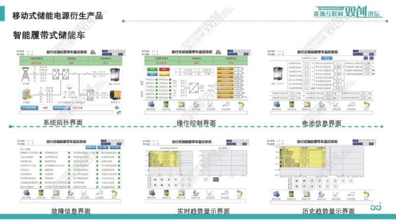 移动式储能供电系统及工程应用