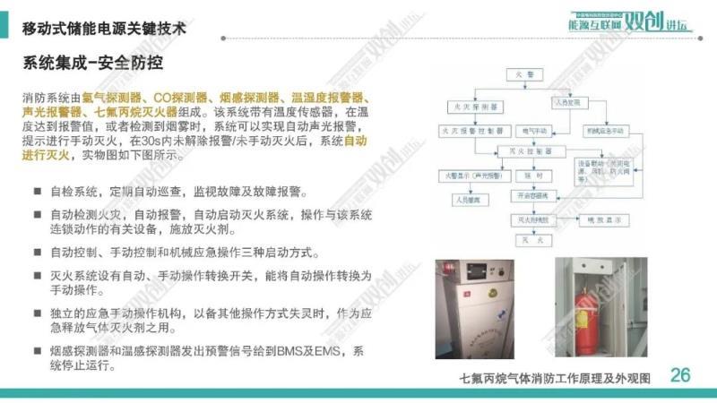 移动式储能供电系统及工程应用