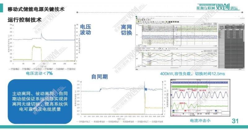 移动式储能供电系统及工程应用