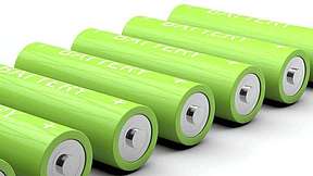 三峡水利拟携手赣锋锂业、长江电力等设立“电池资产管理公司”