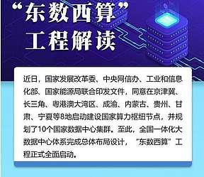 构建产业生态 “东数西算”发展快马加鞭
