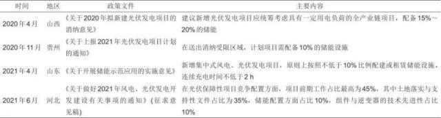 储能学科体系建设与思考