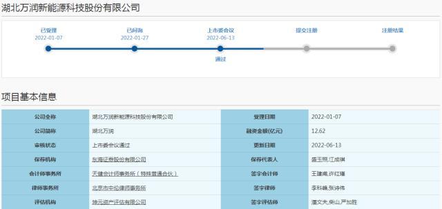 湖北万润科创板IPO过会 拟募资12.62亿扩产<a href=https://cn.solarbe.com/cncl/zjcl/ target=_blank class=infotextkey>正极材料</a>