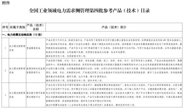 《全国工业领域电力需求侧管理第四批参考产品（技术）目录》发布  多项储能技术及应用列入目录