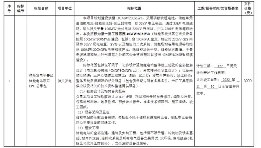 100MW/200MWh！神头发电平鲁区储能电站项目EPC招标