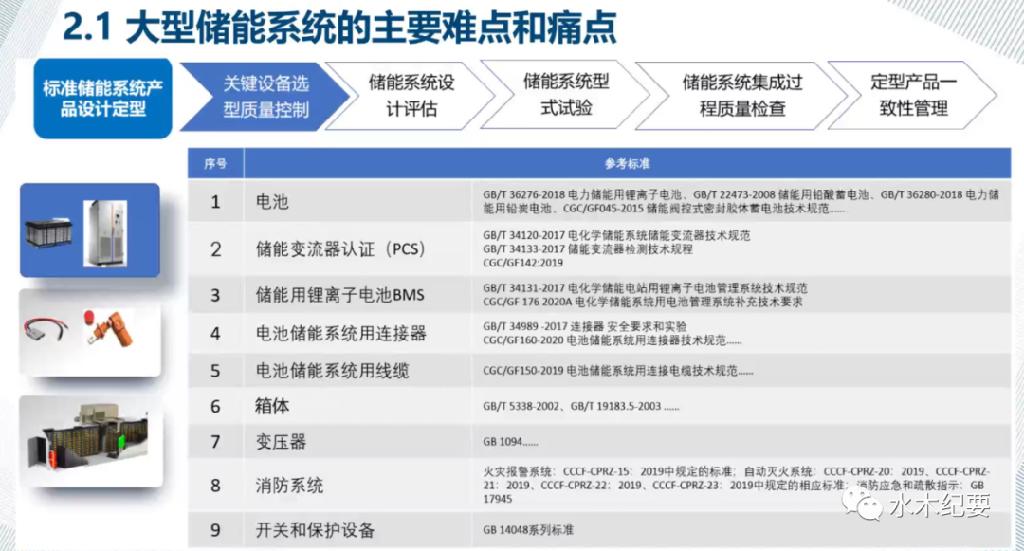 国内大型储能电站进展及现状，深度解读！