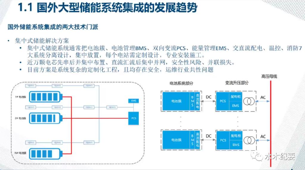 国内大型储能电站进展及现状，深度解读！