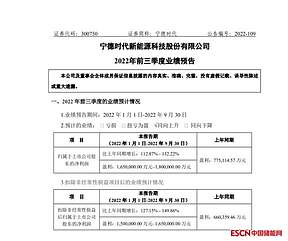 宁德时代发布前三季度业绩预告：净利润超去年全年