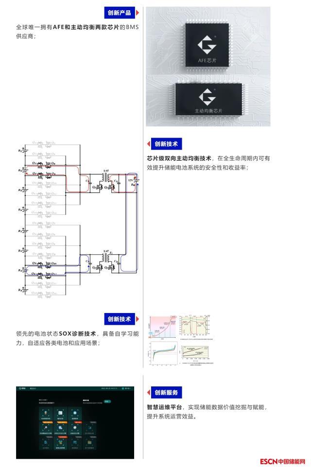 高特电子：看小巨人如何迸发储能大能量