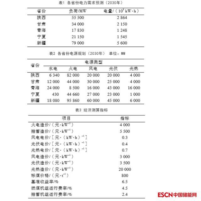 西北电网新建抽水蓄能电站调峰效益研究