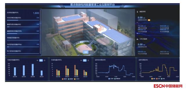 智光研究院技术团队提出应用储能云架构的能源工业互联网平台