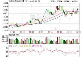 传艺科技提升钠离子电池一期产能规划至4.5GWh 中试即将投产运行