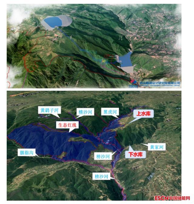 甘肃省漳县抽水蓄能电站预可研审查会议召开